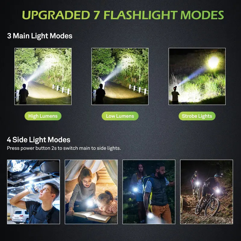 Ultimate Rechargeable Flashlight with Emergency Alarm Lights - Waterproof & Multipurpose