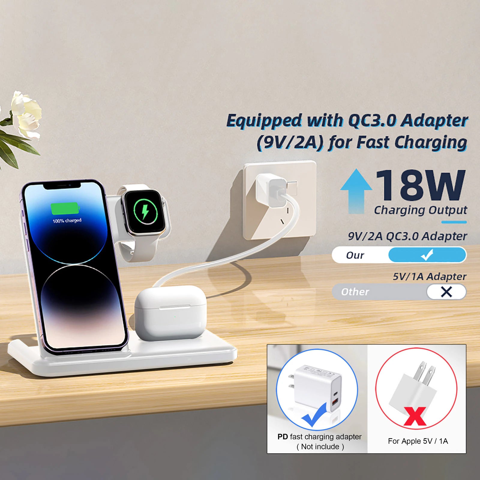 Ultimate 3-in-1 Fast Wireless Charger for iPhone, AirPods, and Apple Watch