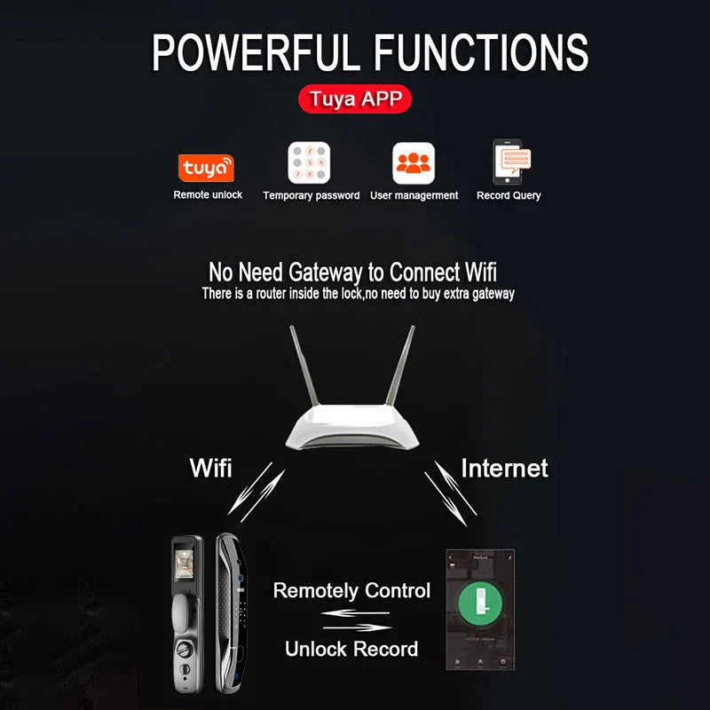 Biometric Fingerprint Security Smart Door Lock