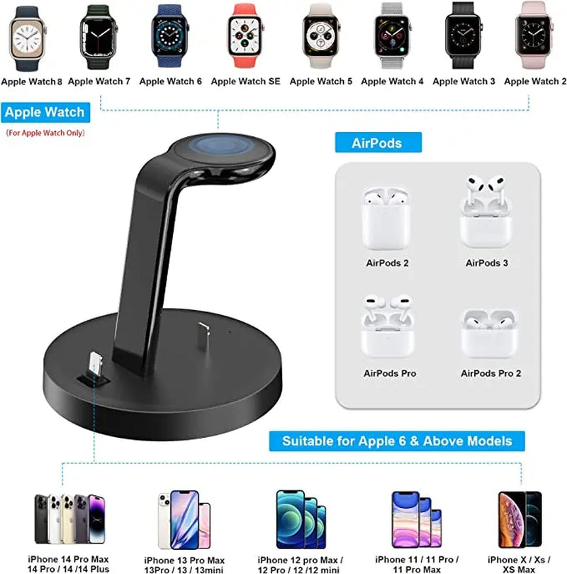 Ultimate 3-in-1 Wireless Charging Station for Apple Watch, Airpods, and iPhone