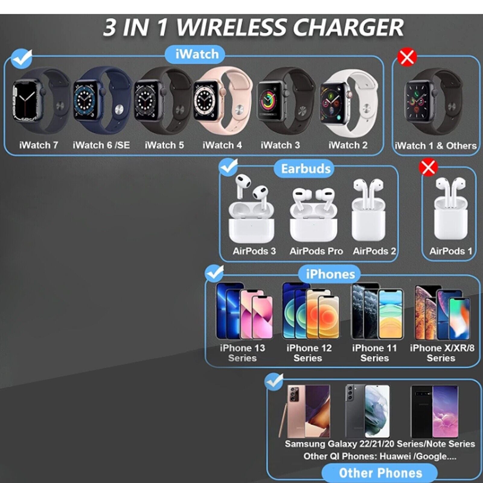 4-in-1 Wireless Charging Station - 15W Fast Charger with Adapter