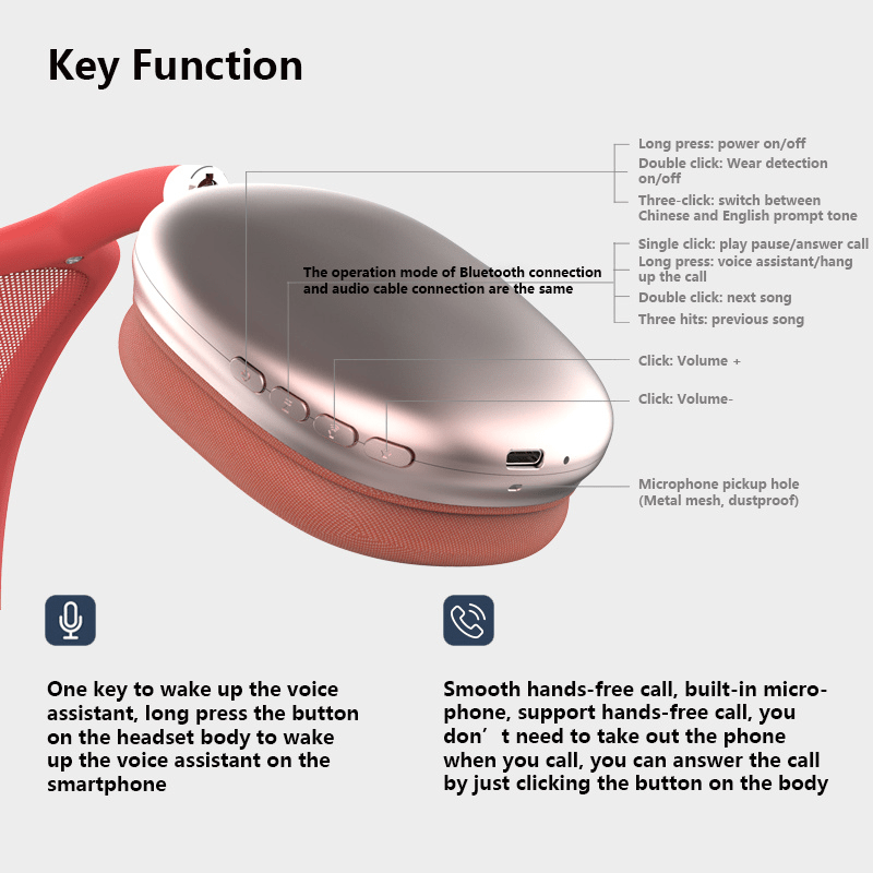 Wireless Sport Bluetooth Headphones with in Ear Detect Function - SecNewStore